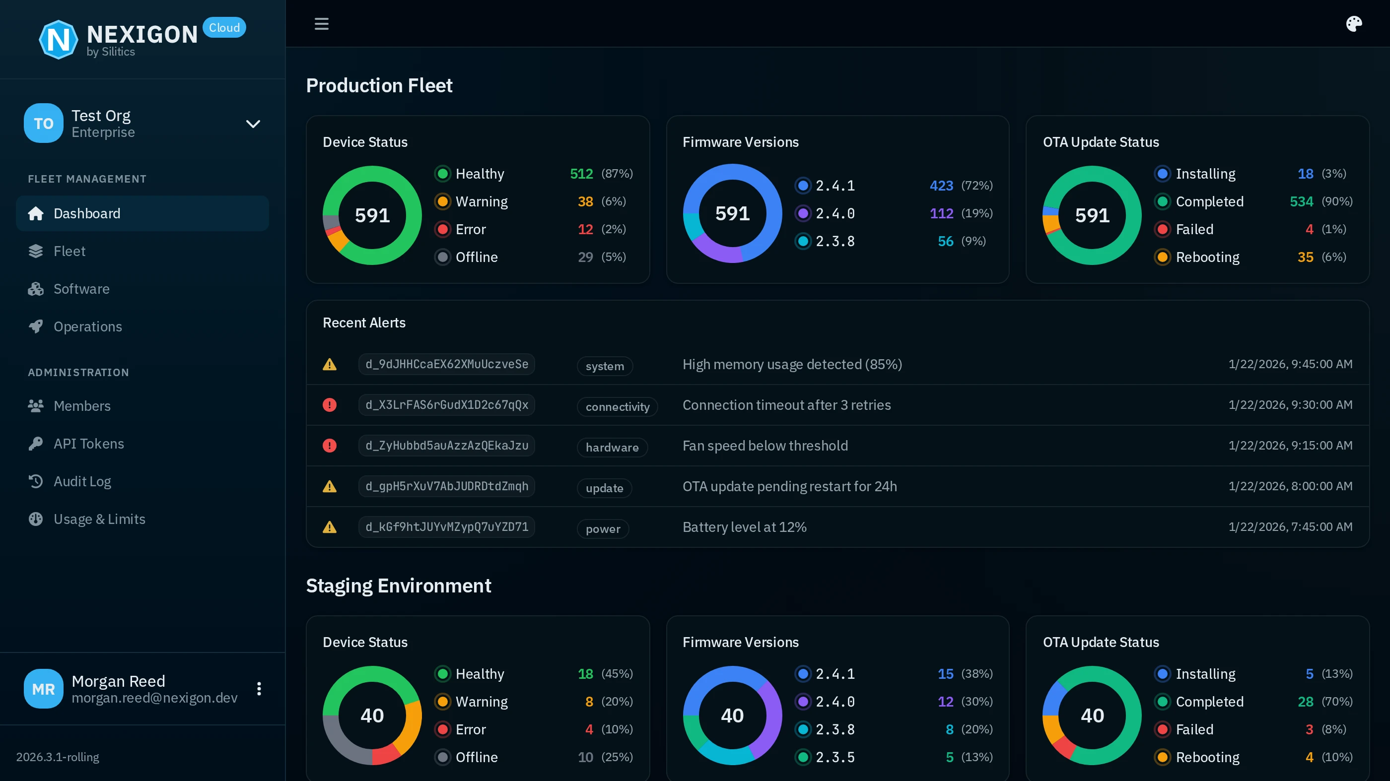 Nexigon Cloud Dashboard