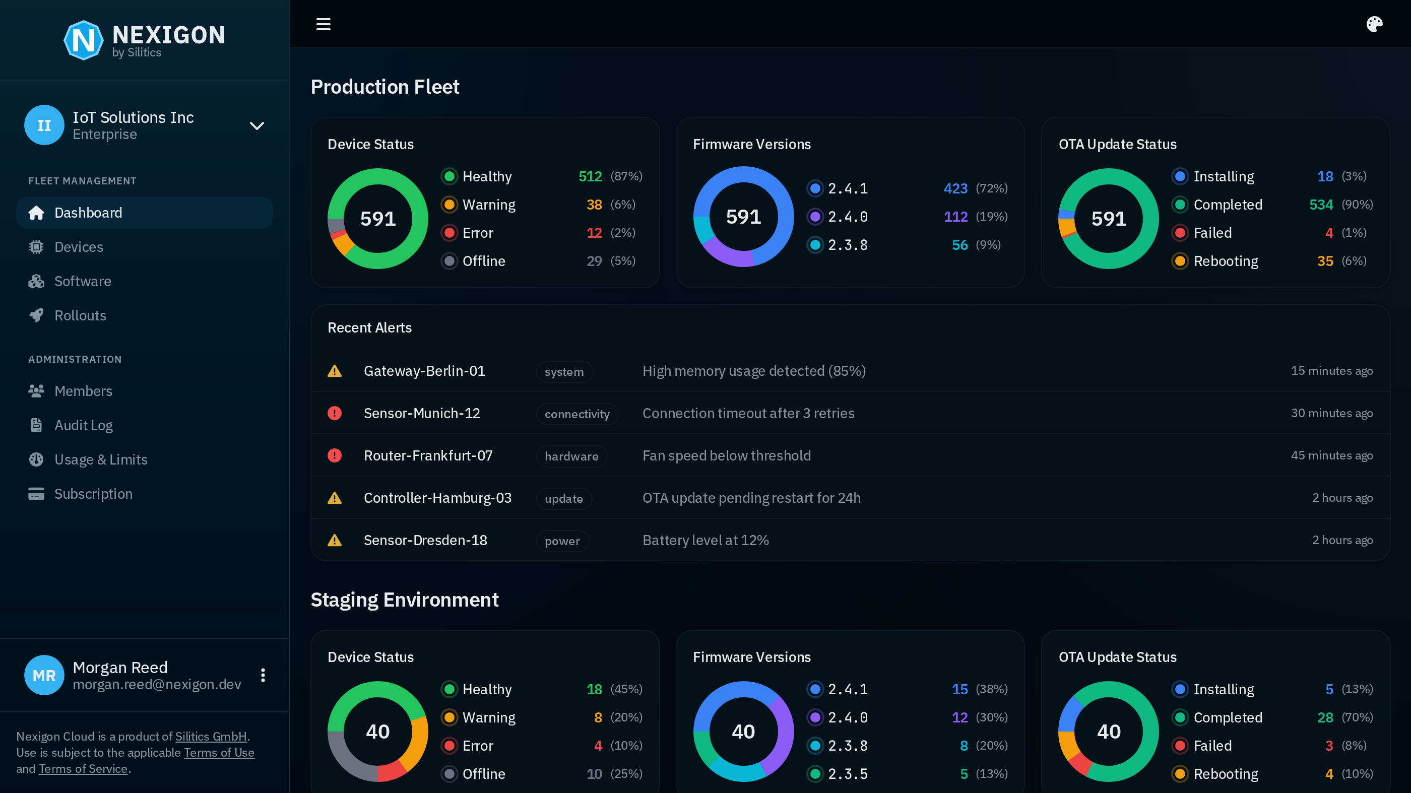 Nexigon Cloud Dashboard